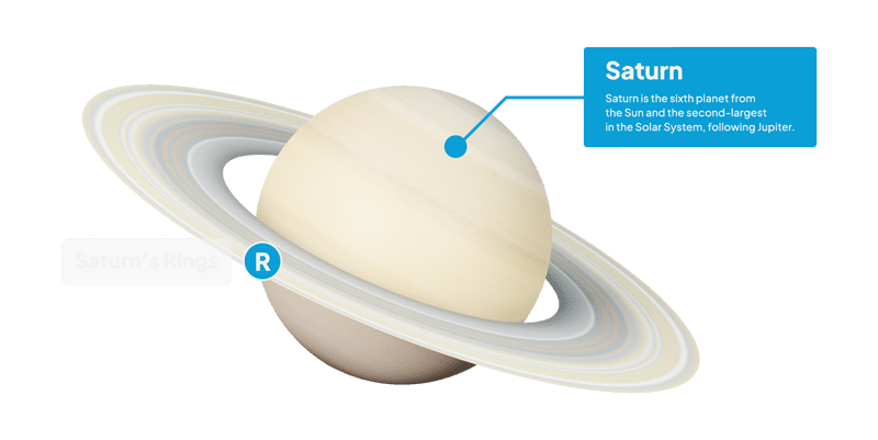 Saturn from Assemblr EDU